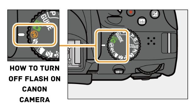 how to turn off flash on canon camera