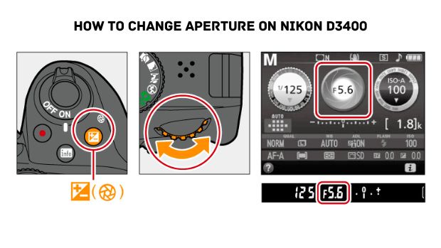 How To Change Aperture On Nikon D3400